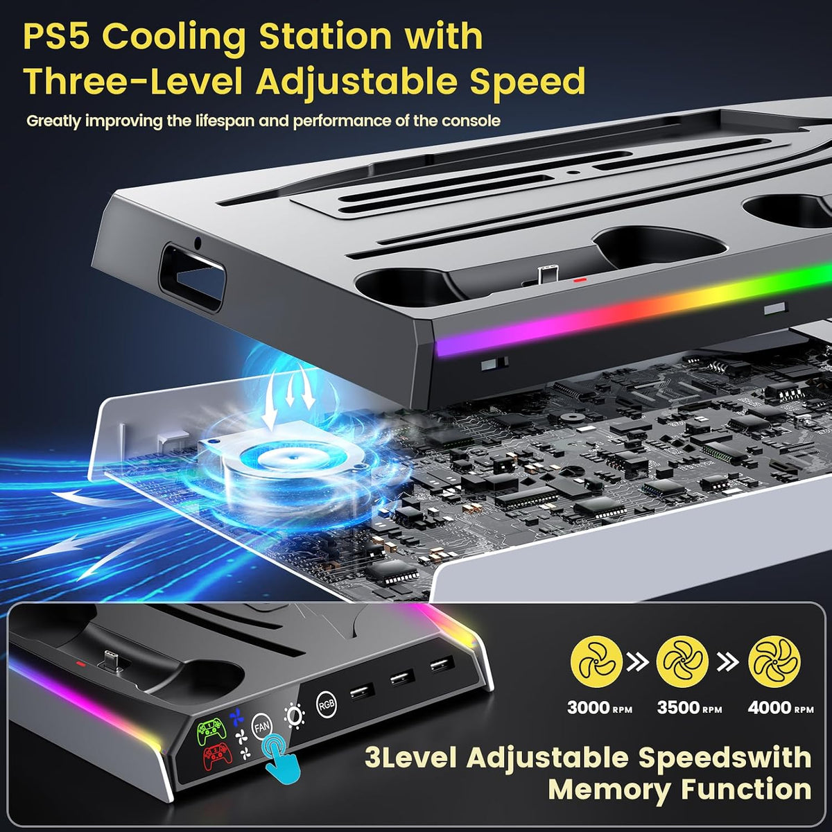 Fenolical PS5/Slim/Pro Stand with Adjustable Cooling Fan, Vertical PS5 Cooling Charger Stand for PS5/Slim/Pro, Multifunctional PS5 Slim Cooling Station with Dual Controller Chargers and RGB Light