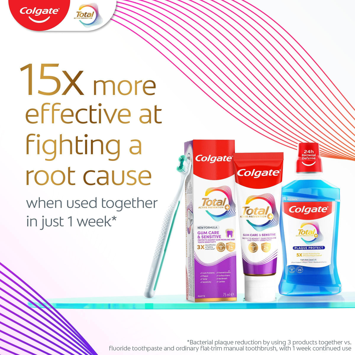 Colgate Total Active Prevention+ Decay + Erosion Defence Toothpaste, 75ml