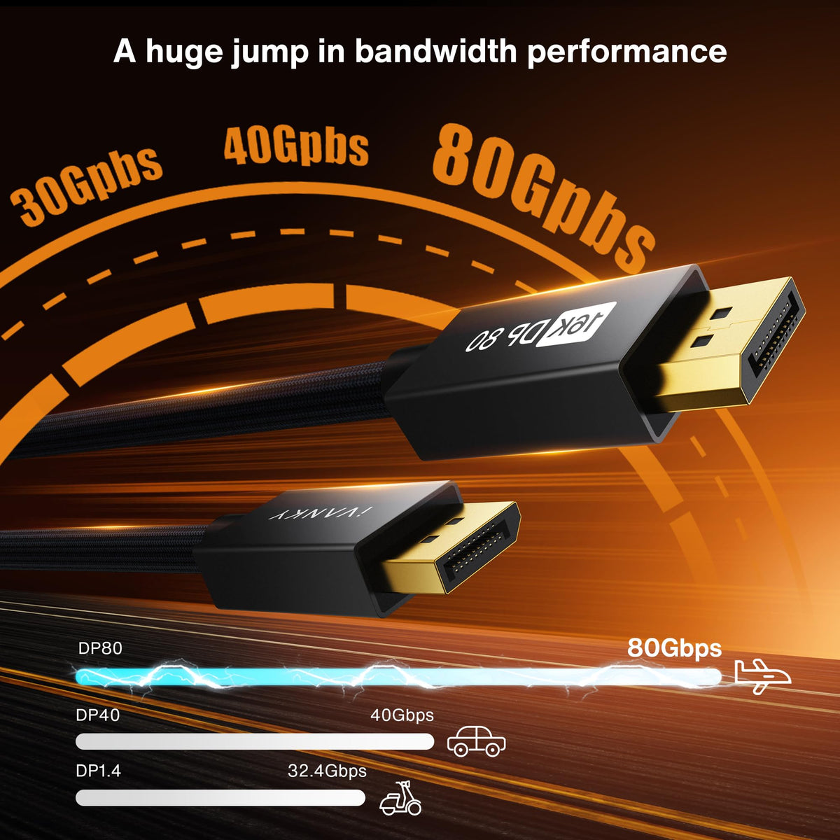 IVANKY VESA Certified DisplayPort Cable 2m DP to DP 4K@60Hz Gaming Monitor