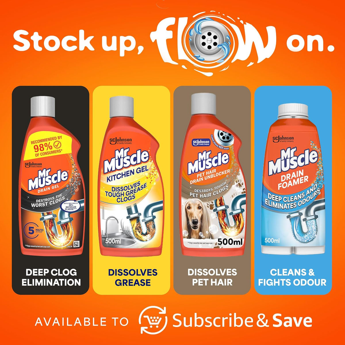 Mr Muscle Drain Foamer (500 ml) Drain Cleaning Foam to Unblock & Eliminate Odour