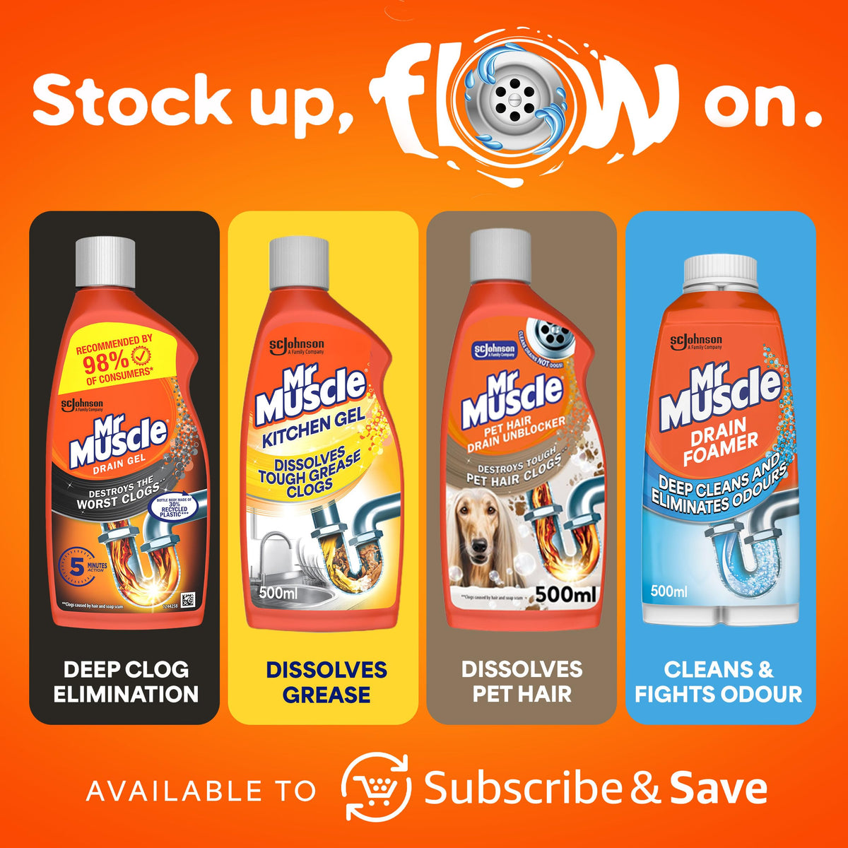 Mr Muscle Drain Foamer (500 ml) Drain Cleaning Foam to Unblock & Eliminate Odour