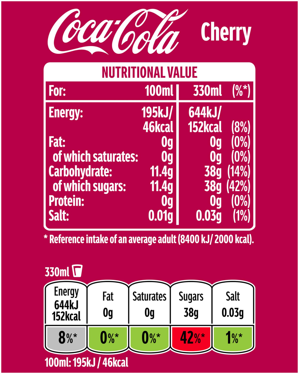 Coca-Cola Original Taste Soft Drink Cans, 24 x 330 mL
