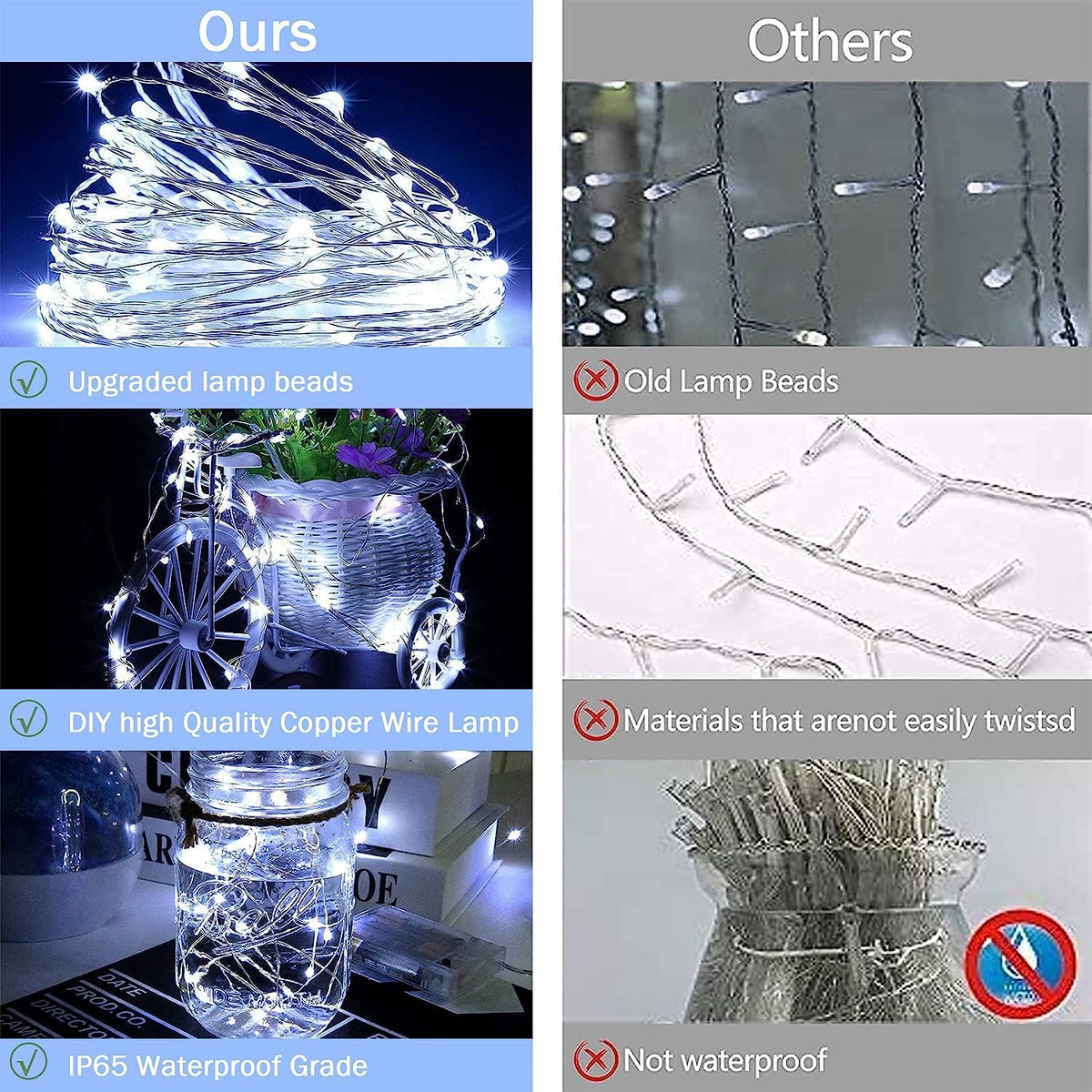 Lezonic Curtain Fairy Lights, 3m×3m 300LED Curtain String Lights Plug in
