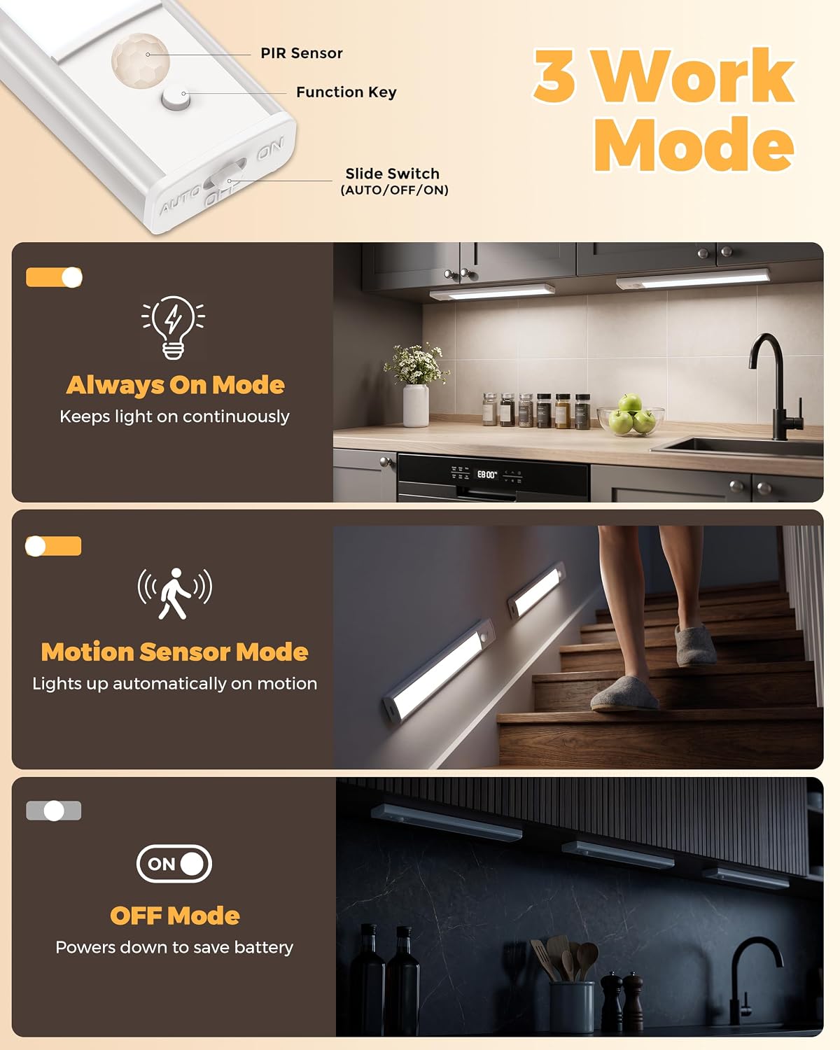 Under Cabinet Kitchen Lights 5 Pack, Motion Sensor Lights Indoor, 25CM