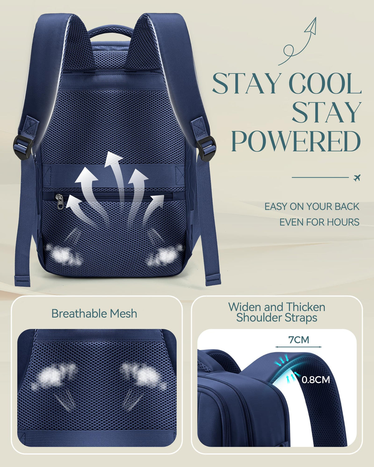 Lossga for Ryanair Cabin Bags 40x30x20,Cabin Bag Travel Backpack
