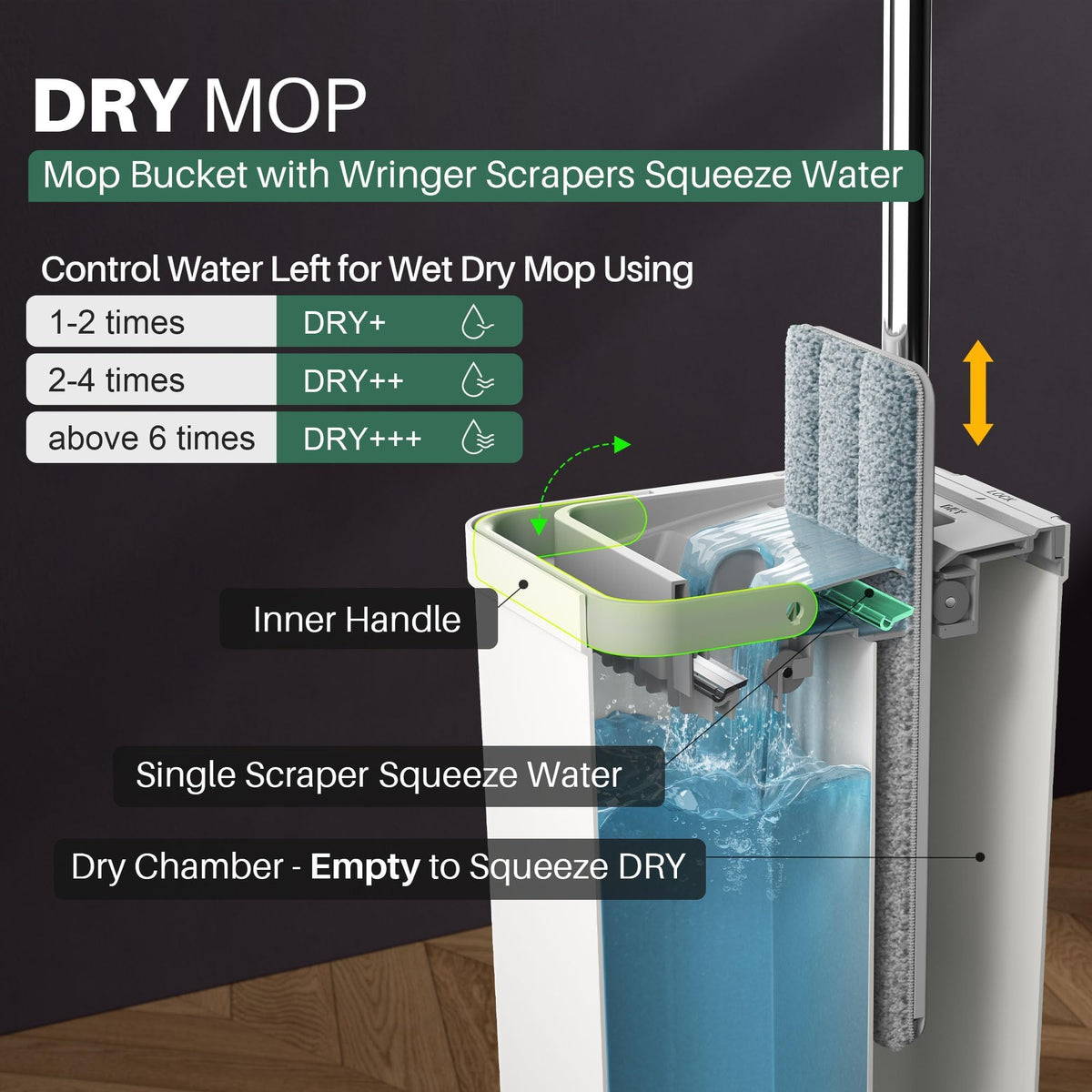 JOYMOOP Mop and Bucket with Wringer Set, Hands Free Flat Floor Mop and Bucket, with 3 Washable Microfiber Pads, Wet and Dry Use, Floor Cleaning System