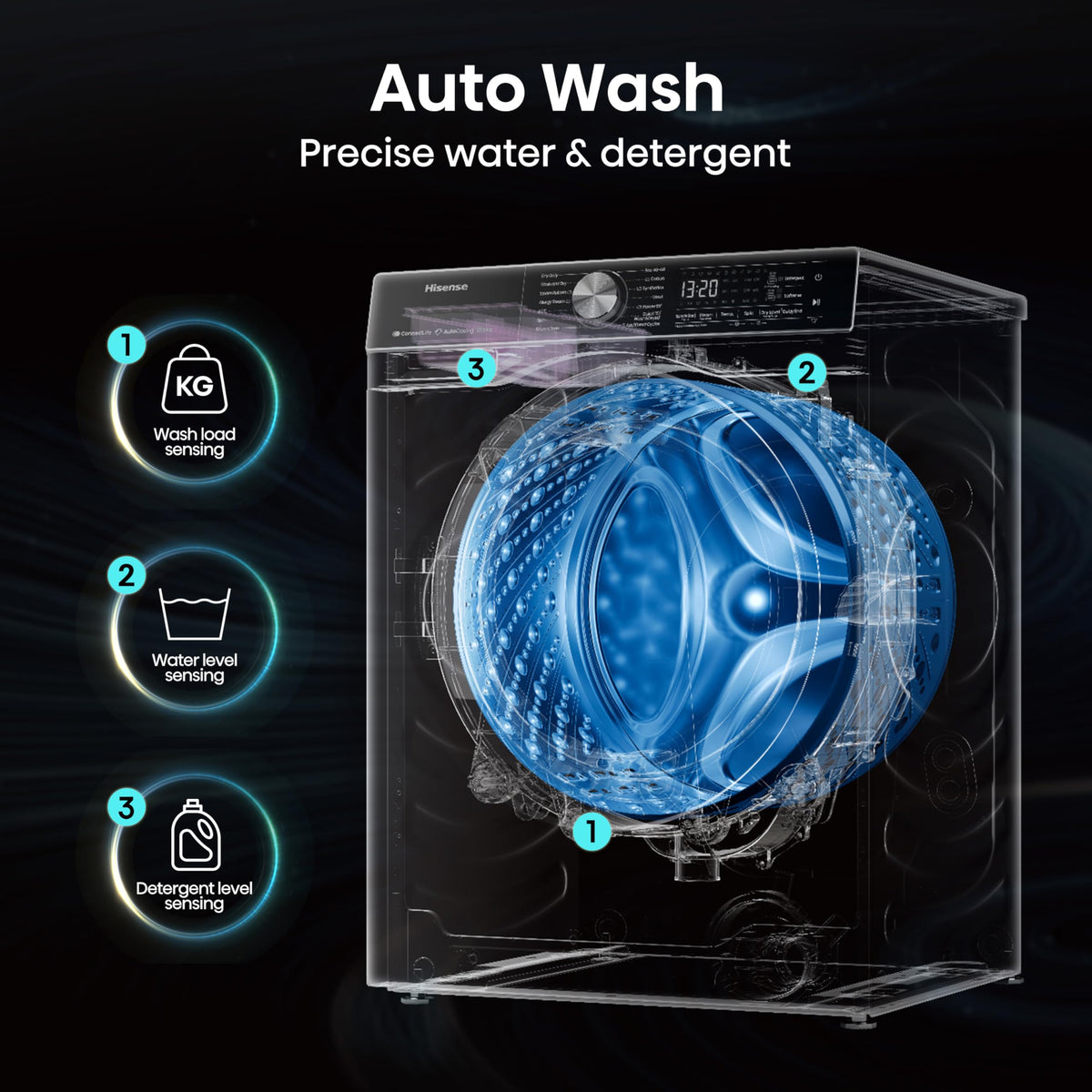 Hisense WF1G7021BW Freestanding 7 KG-Front Load Durable Inverter Washing Machine, Steam Wash-Quick Wash-15 Washing Programs-1200 RPM-White-Energy Rating B