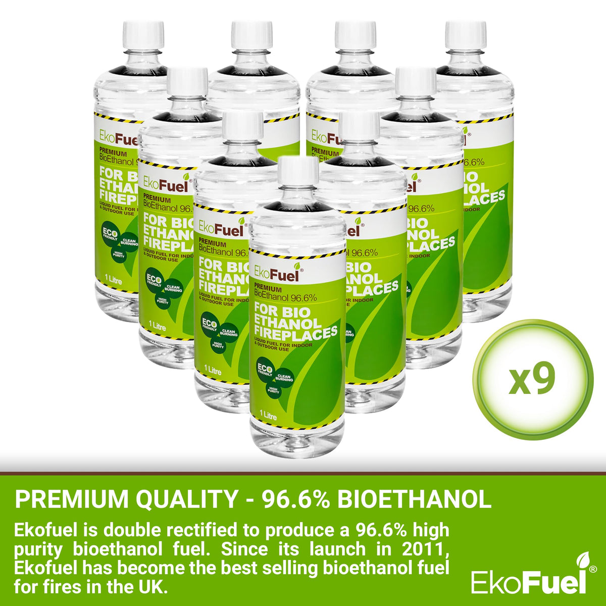 EKOFUEL (12 x 1 Litre) Premium Bioethanol Fuel – Liquid Fuel for Fires Pits, Fireplace | High Purity Clean Burning Bio | Indoor & Outdoor Ethanol Fuel