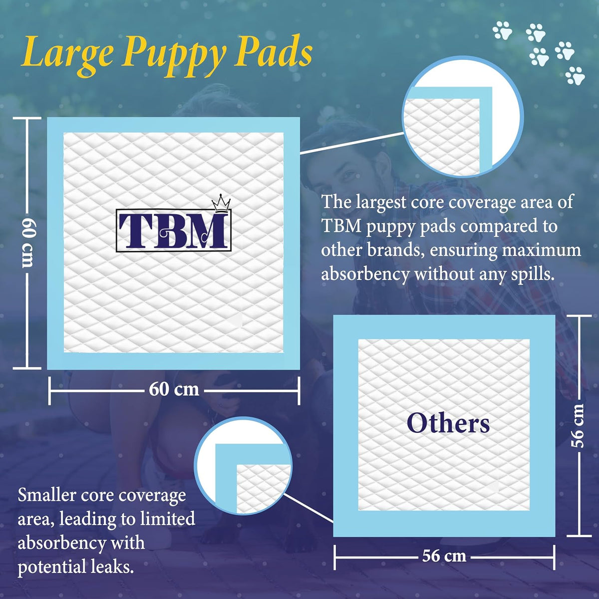 TBM Puppy Pads Large Size Pack of 100 60x 60 super Absorbent Puppy Training Pads Anti Slip Dog training pads - No Leaking Quick Dry Dog Pads