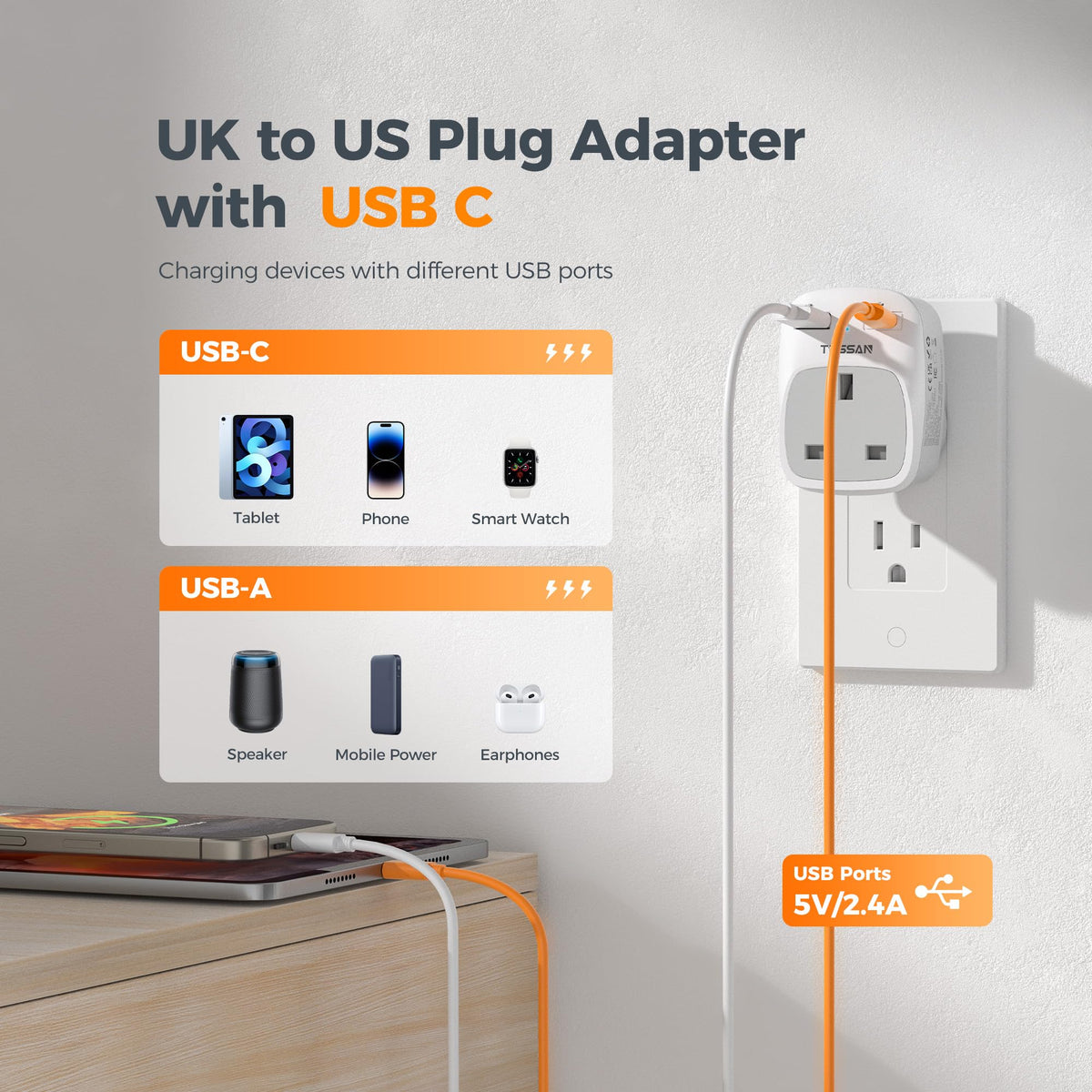 TESSAN UK to Australia Plug Adapter, Type I AU NZ Travel Adapter with USB C