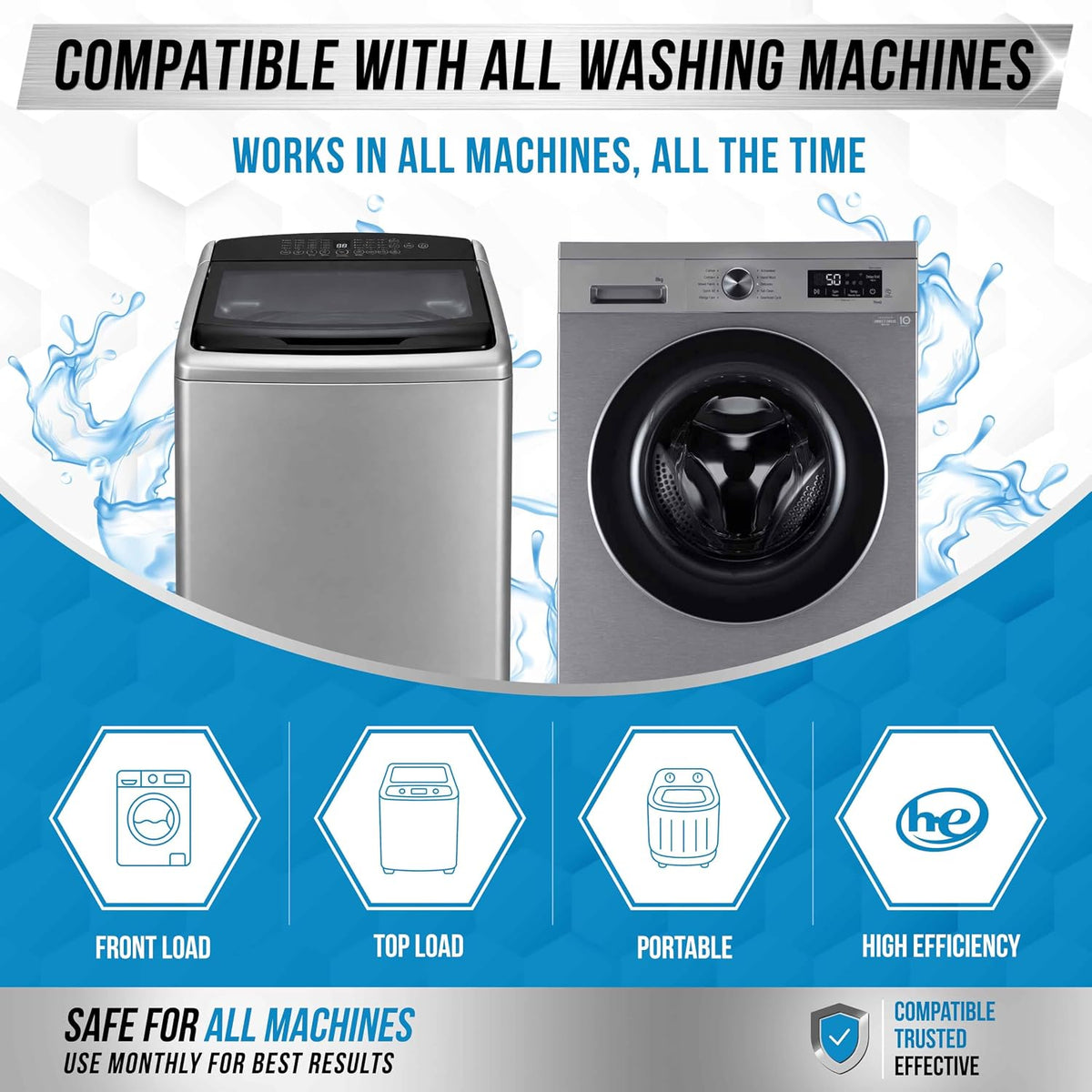Washing Machine Cleaner Descaler 24 Pack - Deep Cleaning Tablets For HE Front Loader & Top Load Washer, Septic Safe Eco-Friendly Deodorizer, Clean Inside Drum and Laundry Tub Seal - 12 Month Supply
