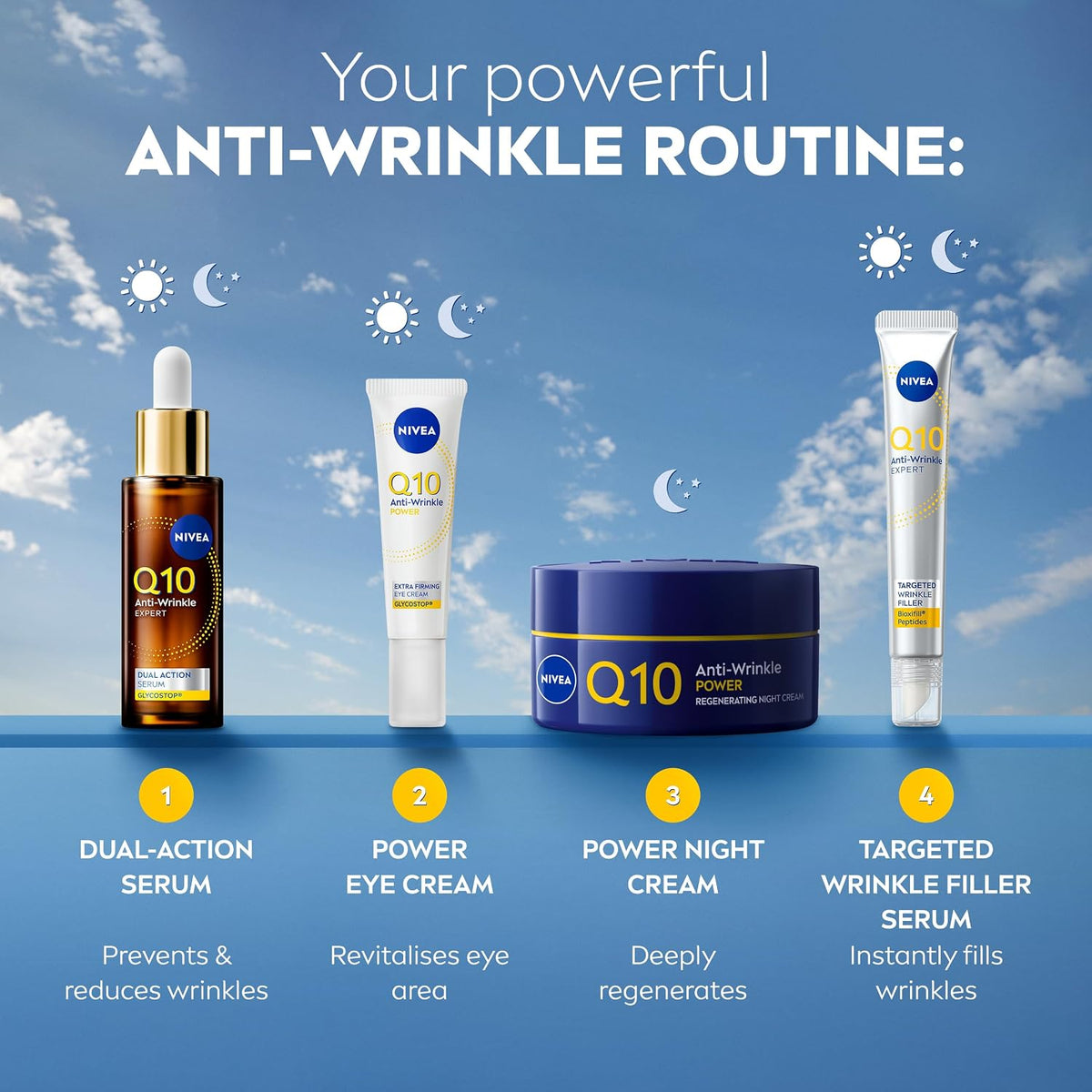 NIVEA Q10 Anti-Wrinkle Power Regenerating Night Cream, 50 ml