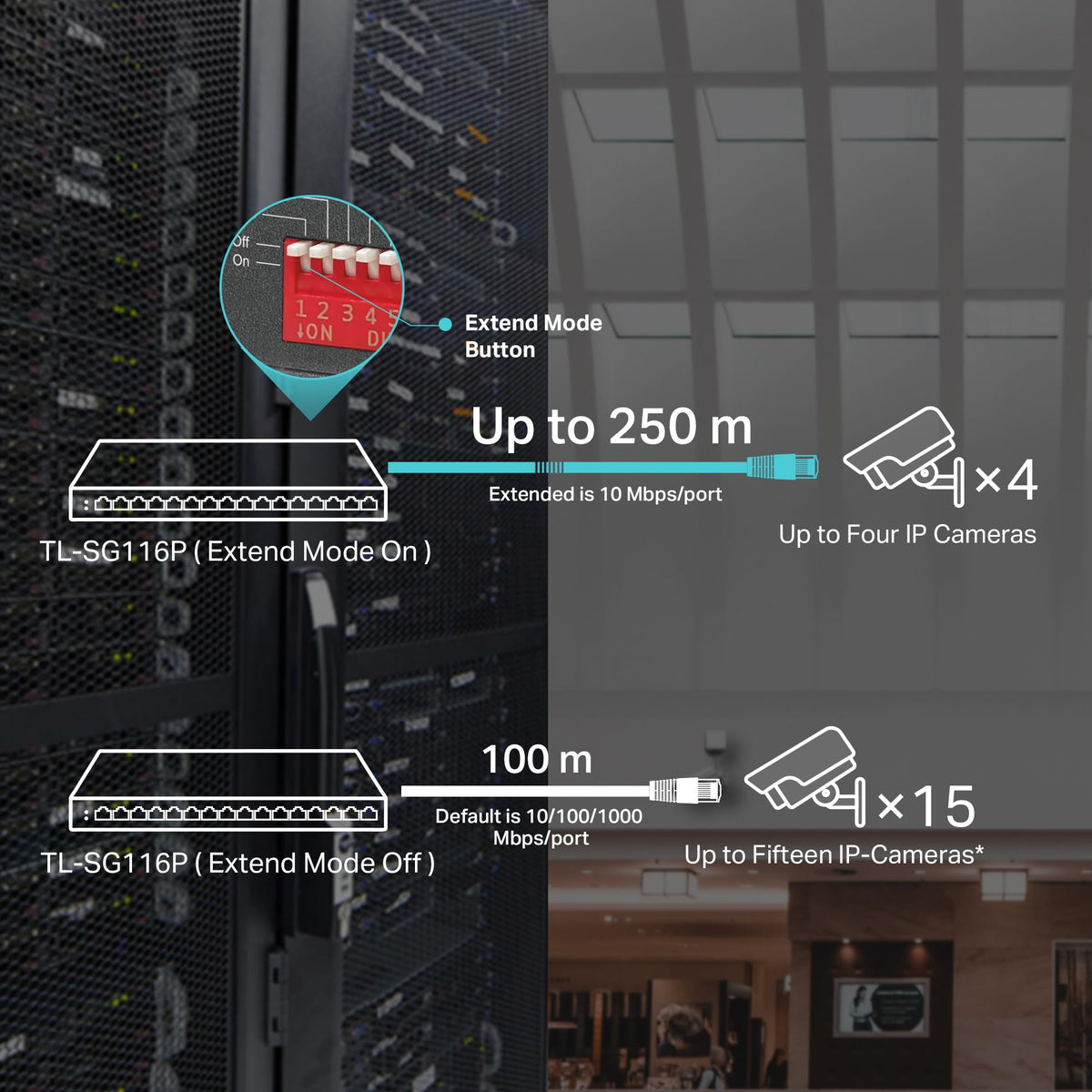 TP-Link Festa FS328G - 24-Port Gigabit Switch with 4 SFP Slots, Cloud Management, Enterprise Network Optimization, Security and Stable Performance
