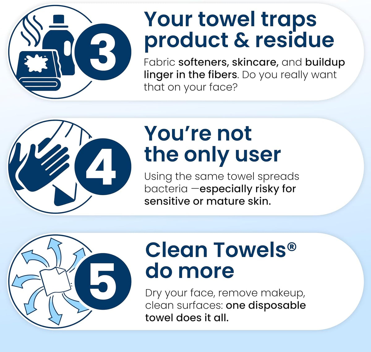 Clean Towels XL®, 100% USDA Biobased Face Towel, Disposable Face Towelette, Eczema Association Accepted, Makeup Remover Dry Wipes, Ultra Soft, 50 ct per pack, 3 Packs, 150 Ct Total