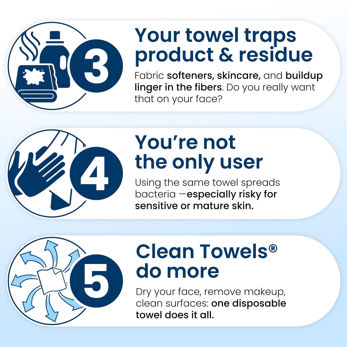 Clean Towels XL®, 100% USDA Biobased Face Towel, Disposable Face Towelette, Eczema Association Accepted, Makeup Remover Dry Wipes, Ultra Soft, 50 ct per pack, 3 Packs, 150 Ct Total