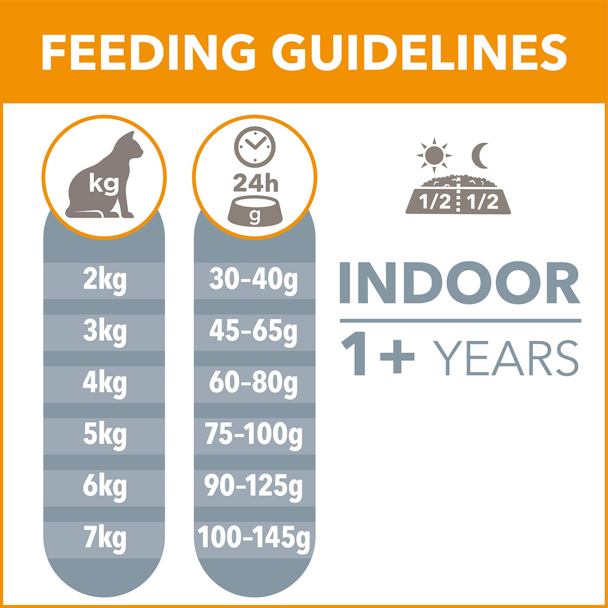 IAMS Indoor Complete Dry Cat Food Chicken 3kg - Litter Odour Control, Hairballs & Weight Management