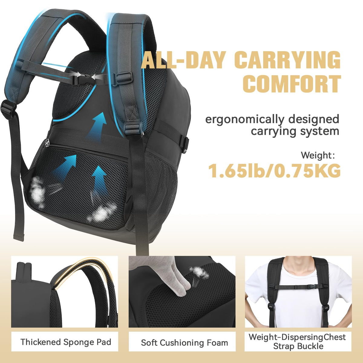 Lossga Ryanair Cabin Bags 40x30x20 Underseat Carry-ons Travel Backpack (Pack of 2)