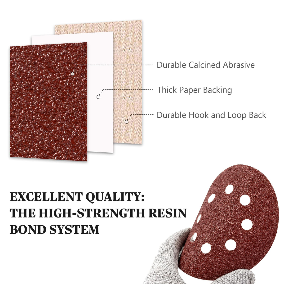 SATC Sanding Discs 150 Grit 110PCS Orbital Sander Discs 125mm Hook and Loop Round Orbital Sander Pads for Sanding