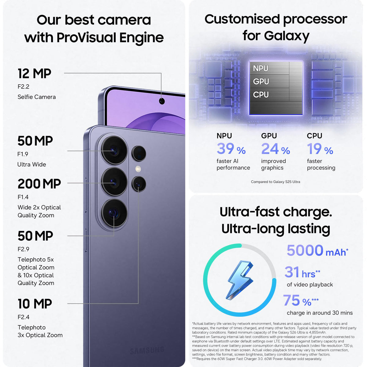 Samsung Galaxy S26 Ultra AI Phone, Privacy Display, Snapdragon AP, 200MP Camera, 12 GB Memory, 512 GB Storage, 5000 mAh Battery, Galaxy AI, Black, 3 Year Extended Warranty (UK Version)