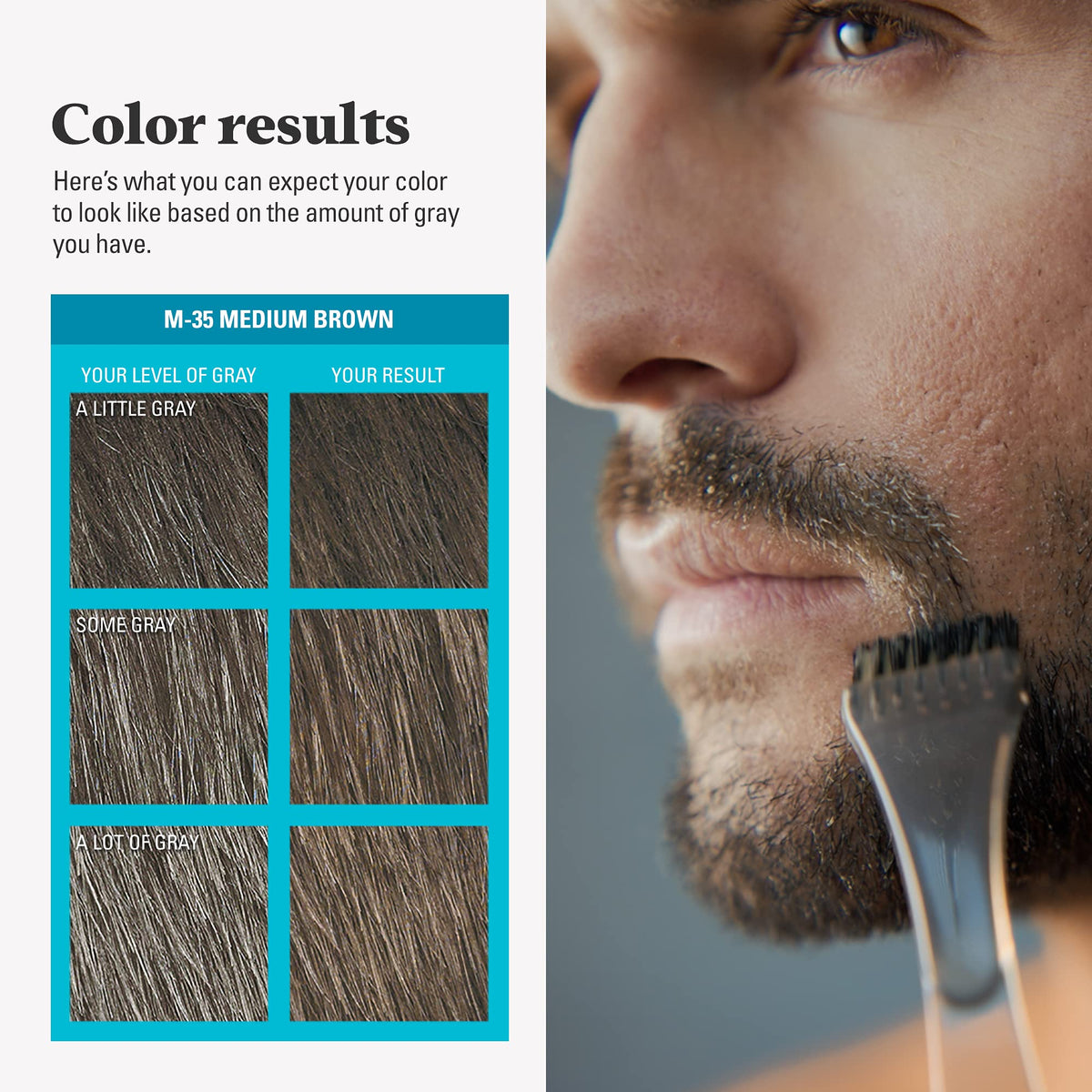 Just for men Moustache & Beard Dark Brown Dye, Eliminates Grey for a Thicker & Fuller Look M45