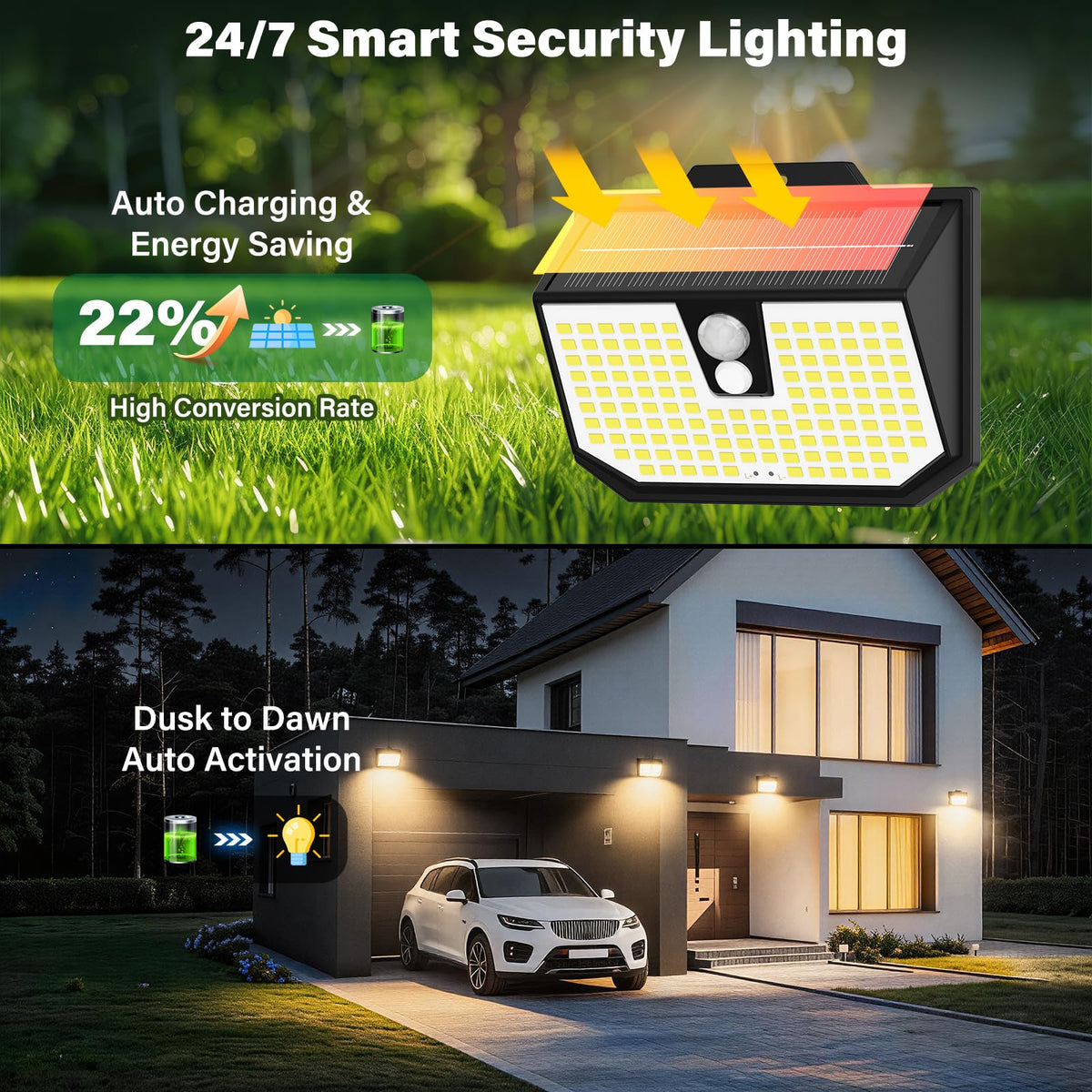 132LED Solar Security Lights,3000K Wall Lights IP65 Waterproof