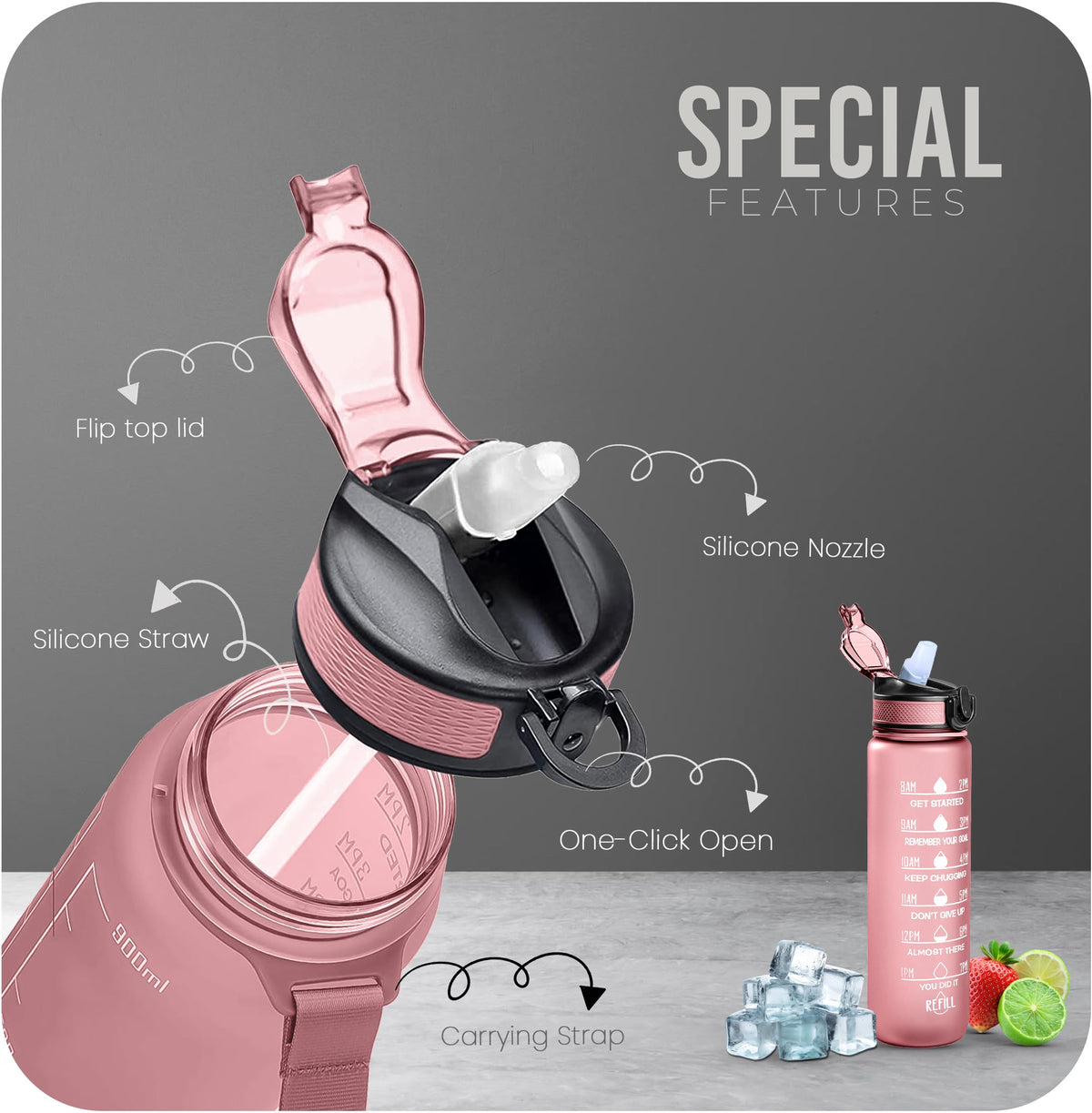 Roe Tenpo Sports Water Bottle with Straw and Time Marking, and 32OZ Capacity - Motivational and Eco-Friendly BPA-Free Bottle for Running, Gym, Yoga, Outdoors, and Camping (Style-1, Black)
