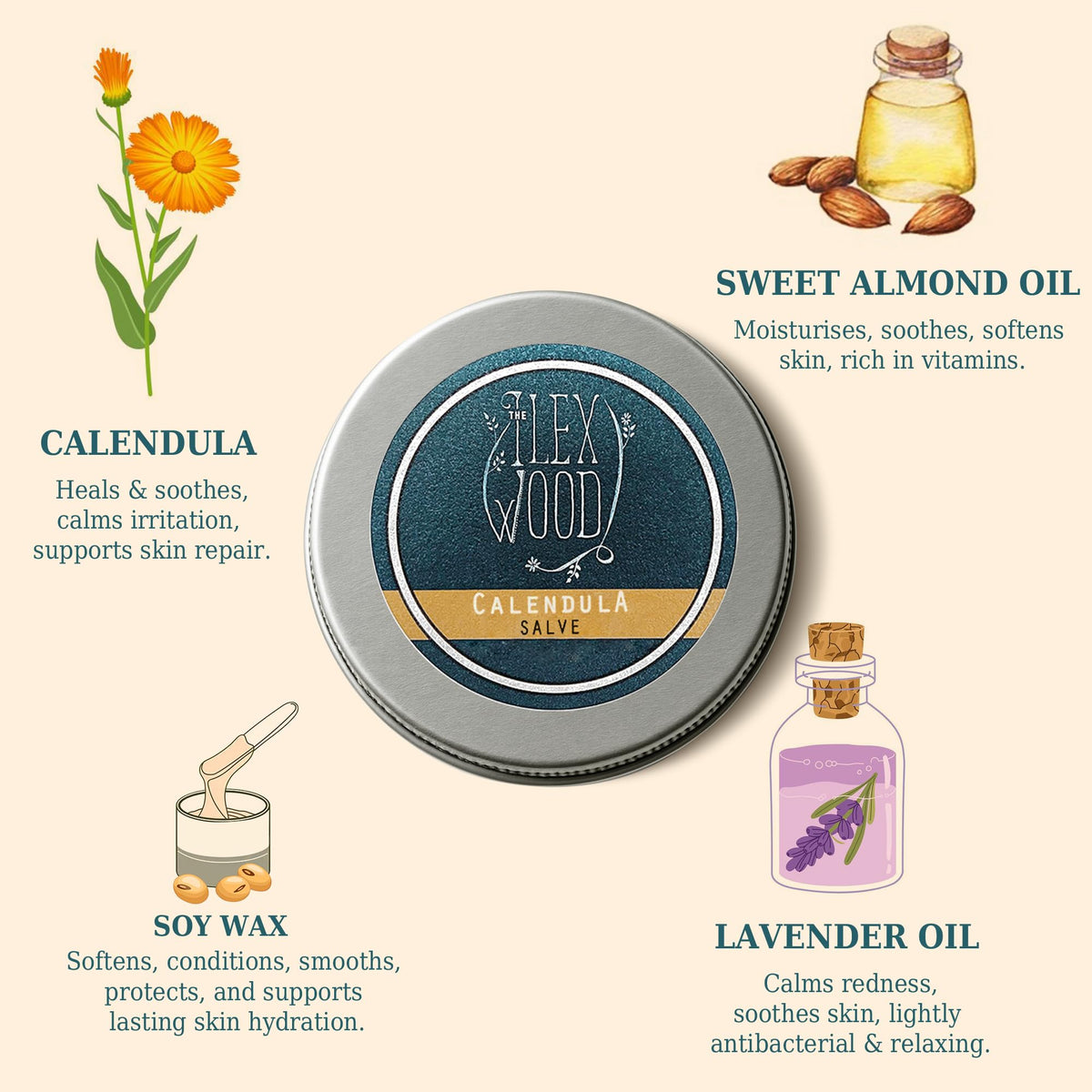 The Ilex Wood - Herbal Salve Gift Set - 100% Natural Handmade, Cruelty & Plastic Free. Skin irritation, scrapes, bites, stings soothes rashes, itching, dry skin, eczema, chapped hands. 3 x 100ml