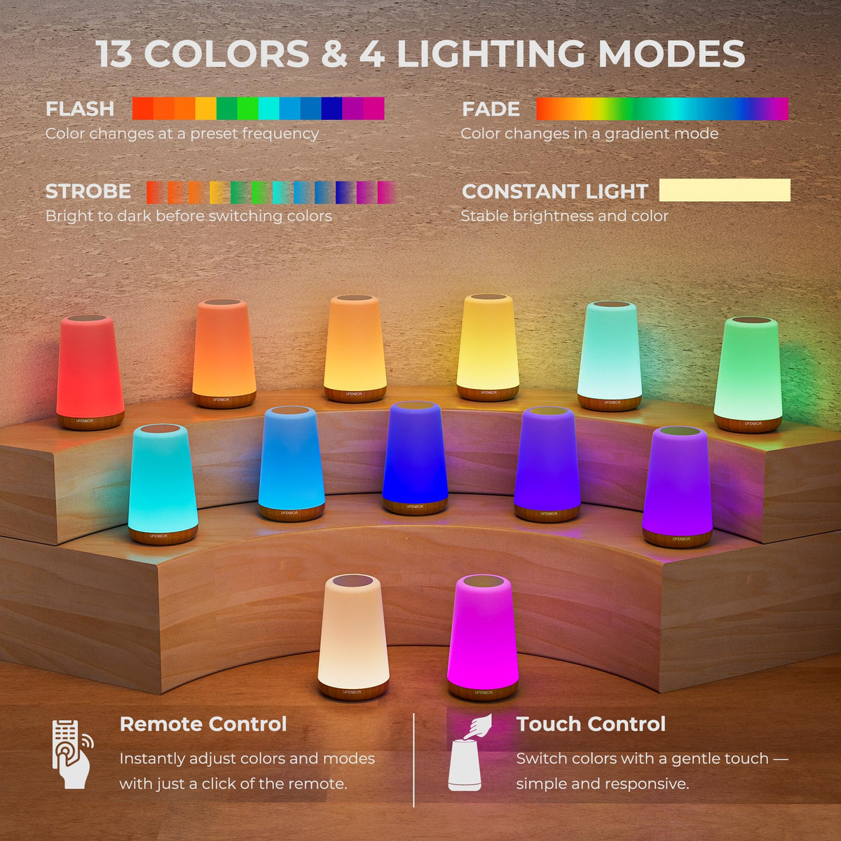 Night Light, LED Touch Bedside Lamp for Bedroom, Living Room & Kids