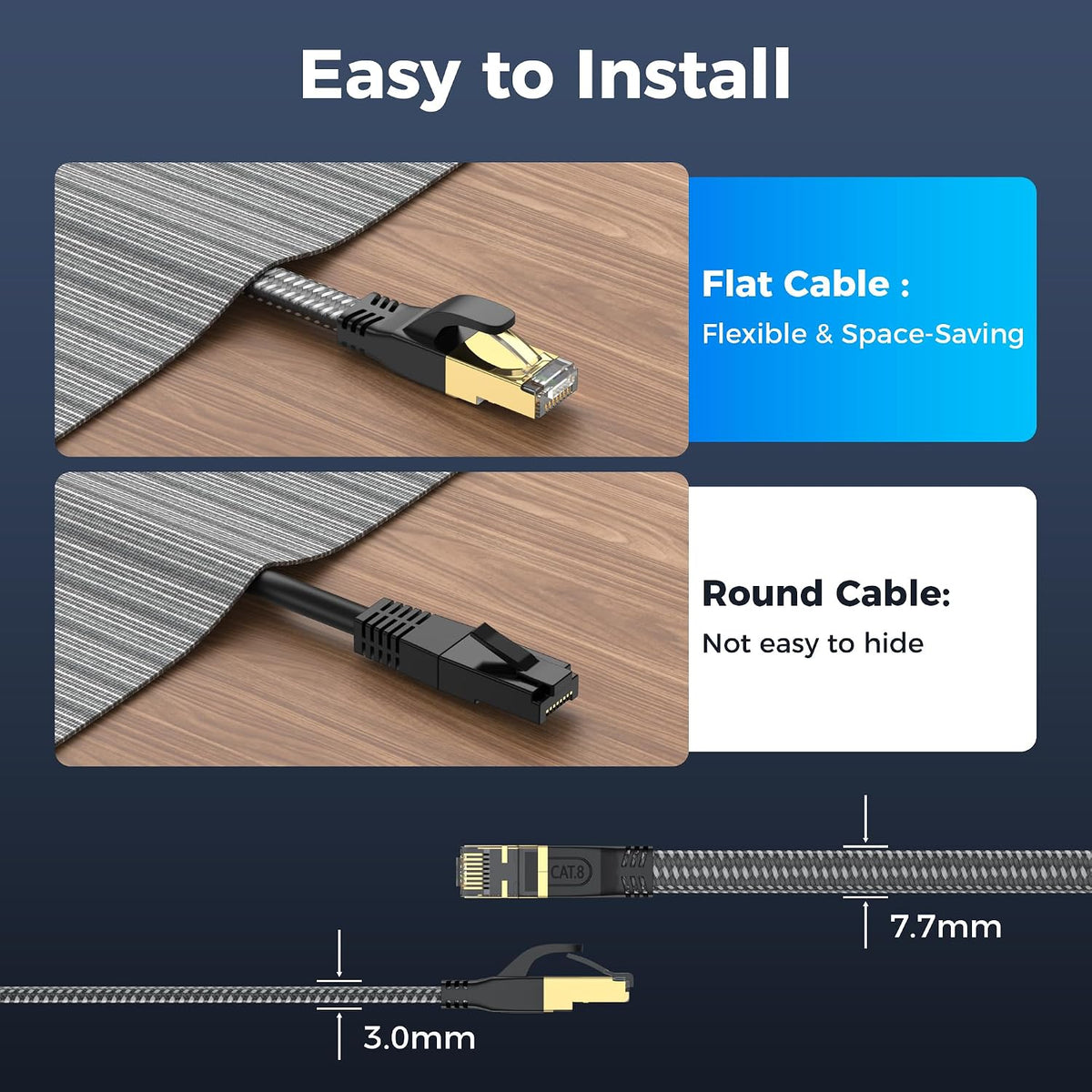 CAT8 Ethernet Cable 2M, 40Gbps 2000MHz Flat High Speed Network Cable, Nylon Braided Shielded, Internet Cable Braided Network Cord RJ45 Indoor LAN Cables Compatible with PS5/Xbox/Router/PC (2M)