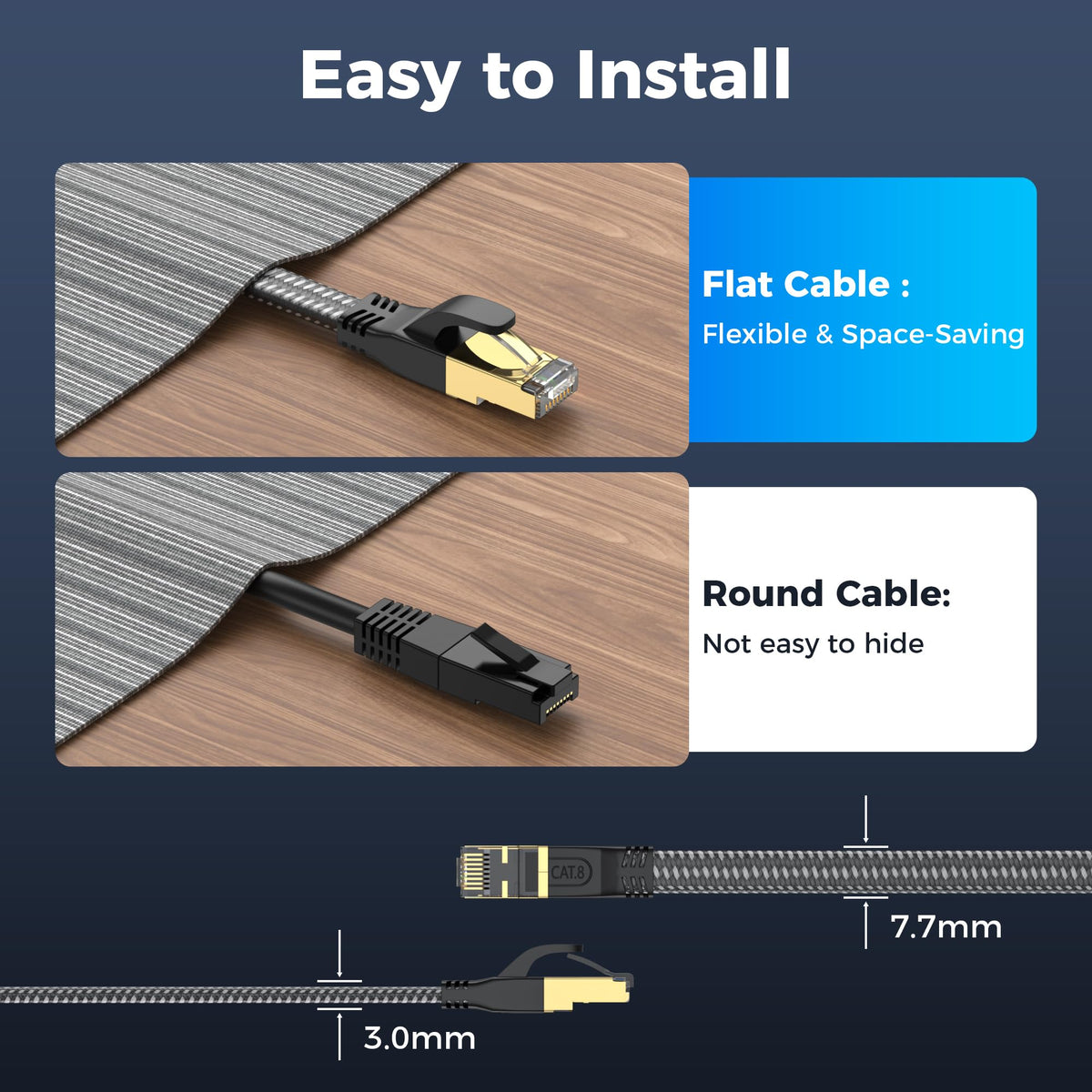 CAT8 Ethernet Cable 2M, 40Gbps 2000MHz Flat High Speed Network Cable, Nylon Braided Shielded, Internet Cable Braided Network Cord RJ45 Indoor LAN Cables Compatible with PS5/Xbox/Router/PC (2M)