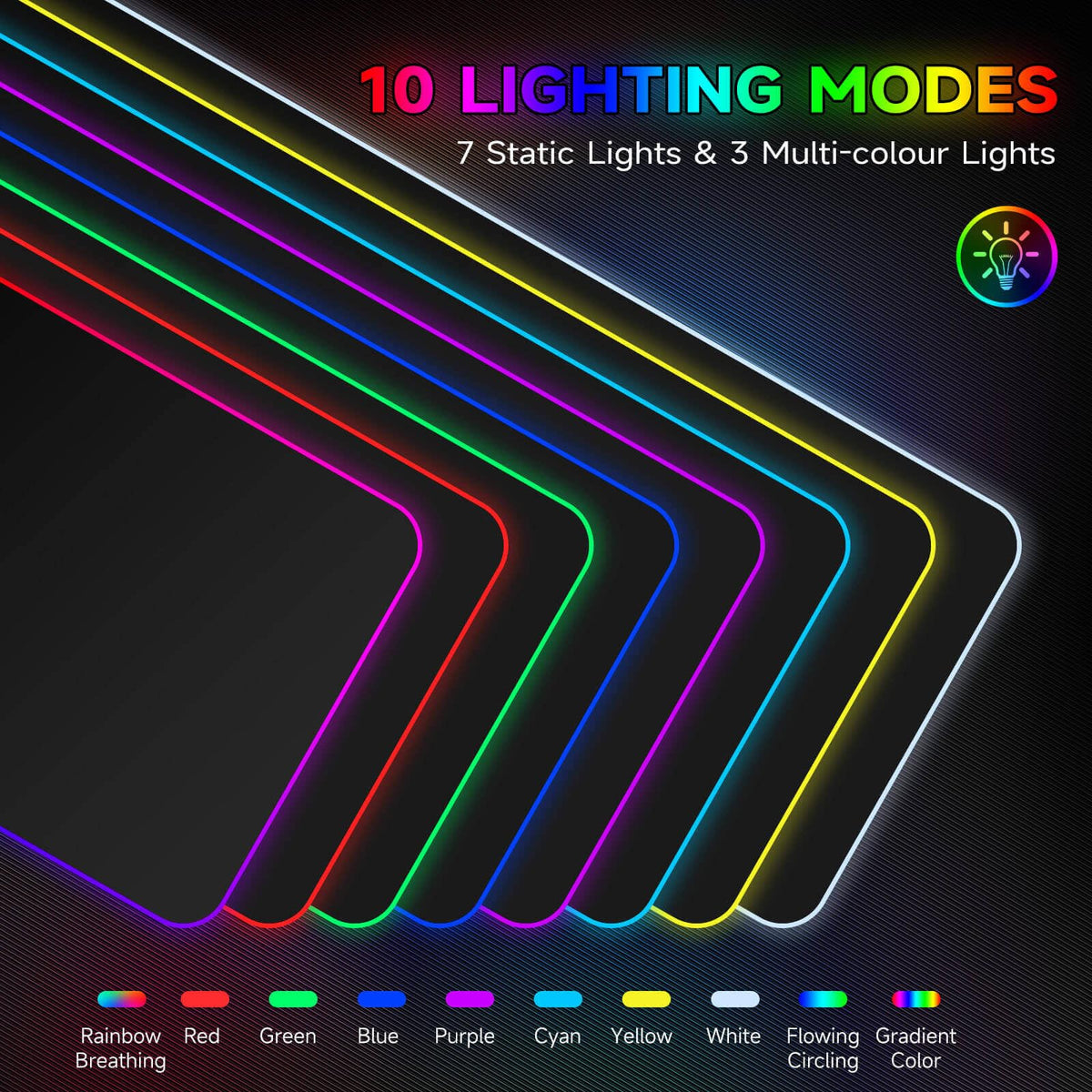Hcman Charging RGB Gaming Mouse Pad - Wireless 15W Mousepad LED Extra Large