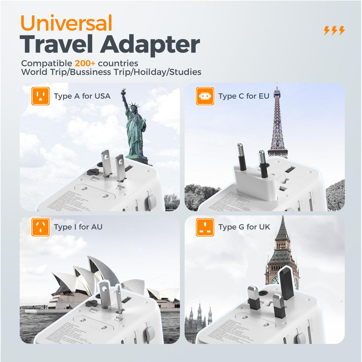 TESSAN Universal Travel Adapter Worldwide with 2 USB C and 2 USB A Ports