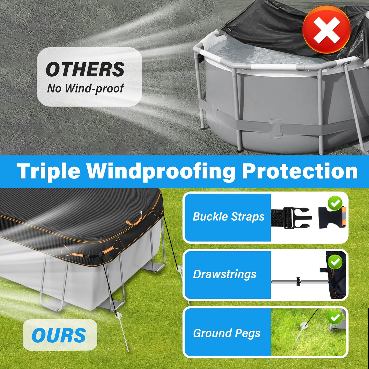 Round Pool Cover for above ground Swimming pools, Heavy Duty Oxford Fabric, Tear Resistant, Ideal for Circle & Round-shaped Pool, Waterproof and Dustproof (12FT, Black)