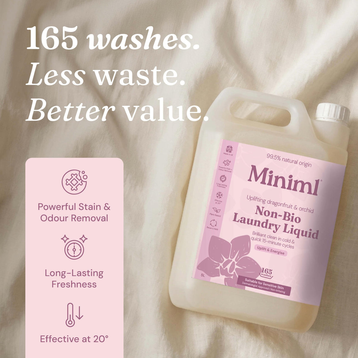 Miniml Eco Laundry Liquid Washing Detergent 5L Refill – Fresh Linen