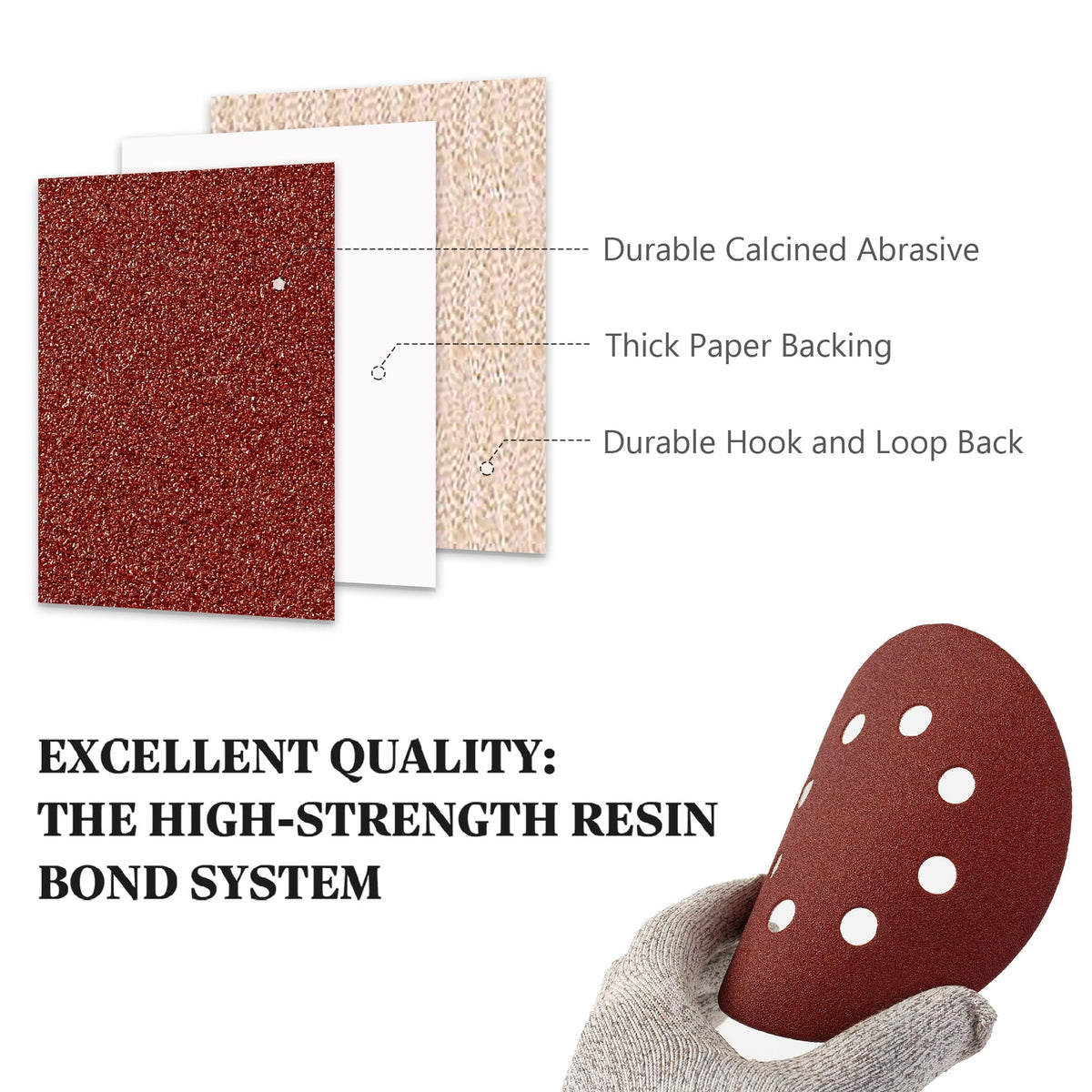 SATC Sanding Discs 150 Grit 110PCS Orbital Sander Discs 125mm Hook and Loop Round Orbital Sander Pads for Sanding