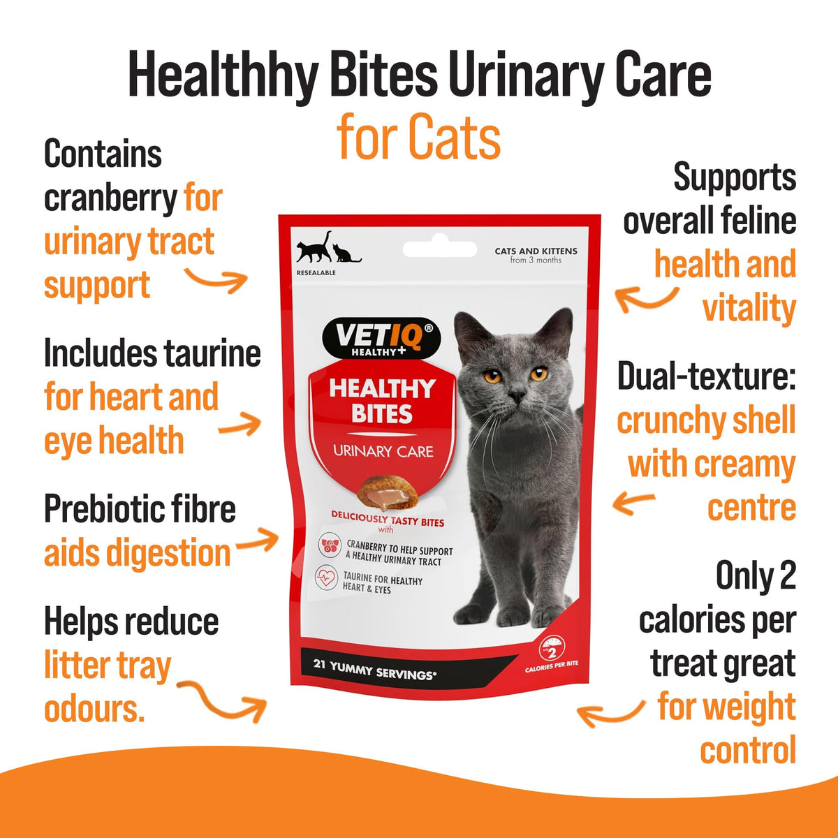VETIQ Healthy Bites Cat Variety Treats for Cats & Kittens (84 Servings)