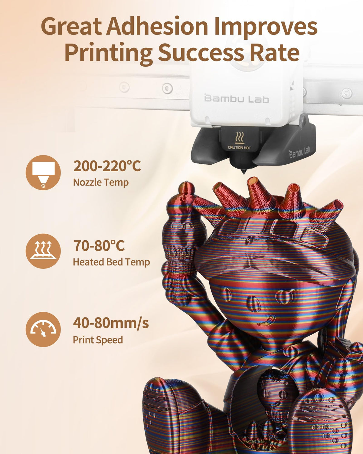 LANDU Filament Dryer 3D Printer Filament Dry Box,2 Spools Double Fast Heating Upgraded Filament Dehydrator Keeping Filaments Dry for 1.75mm/2.85mm One-Key Set for PLA PETG ABS TPU