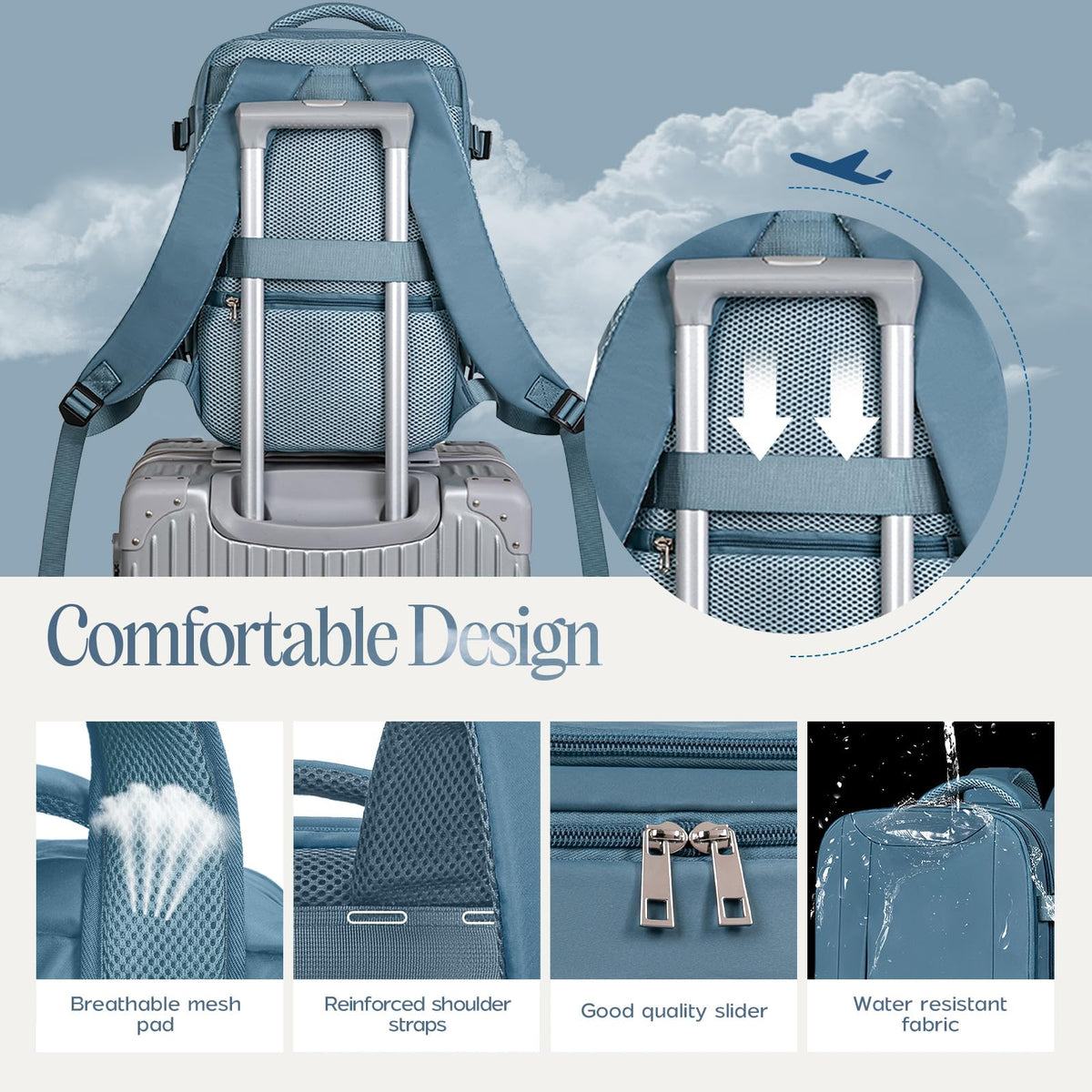 Xkdoai for Ryanair Cabin Bags 40x30x20,Backpack with TSA Approved Clear Bag