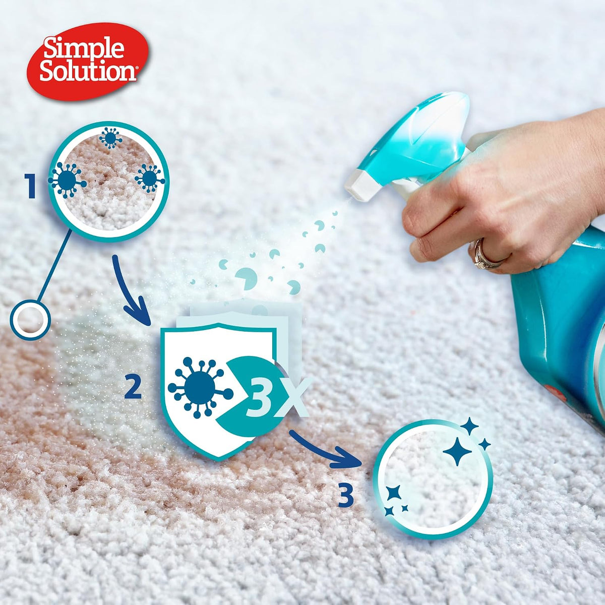 Simple Solution Extreme Pet Stain and Odour Remover Triple Strength 500ml