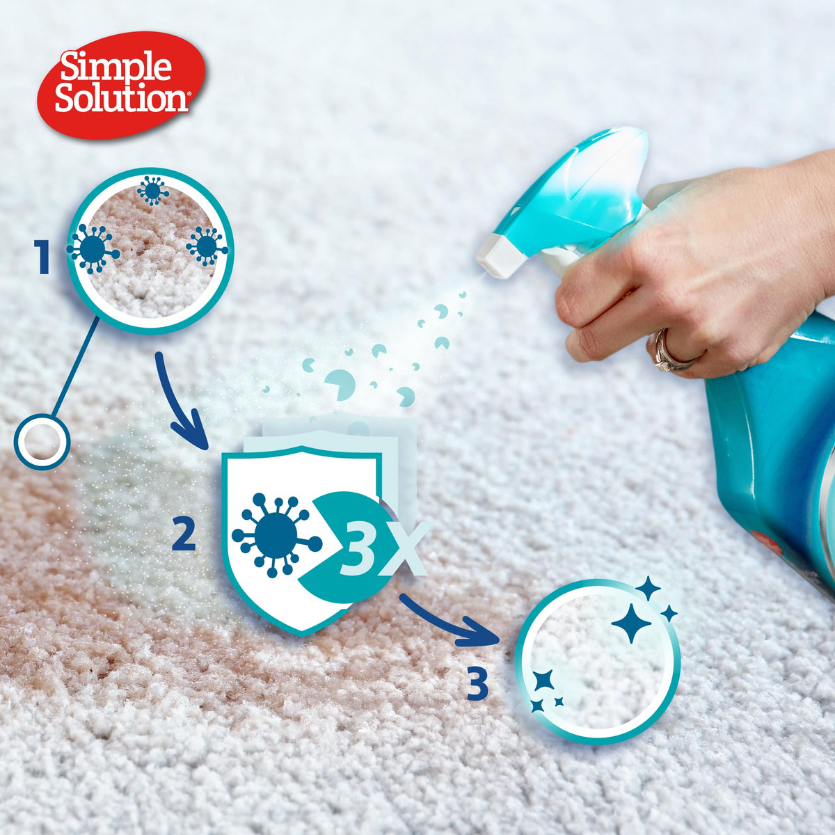 Simple Solution Extreme Pet Stain and Odour Remover Triple Strength 500ml
