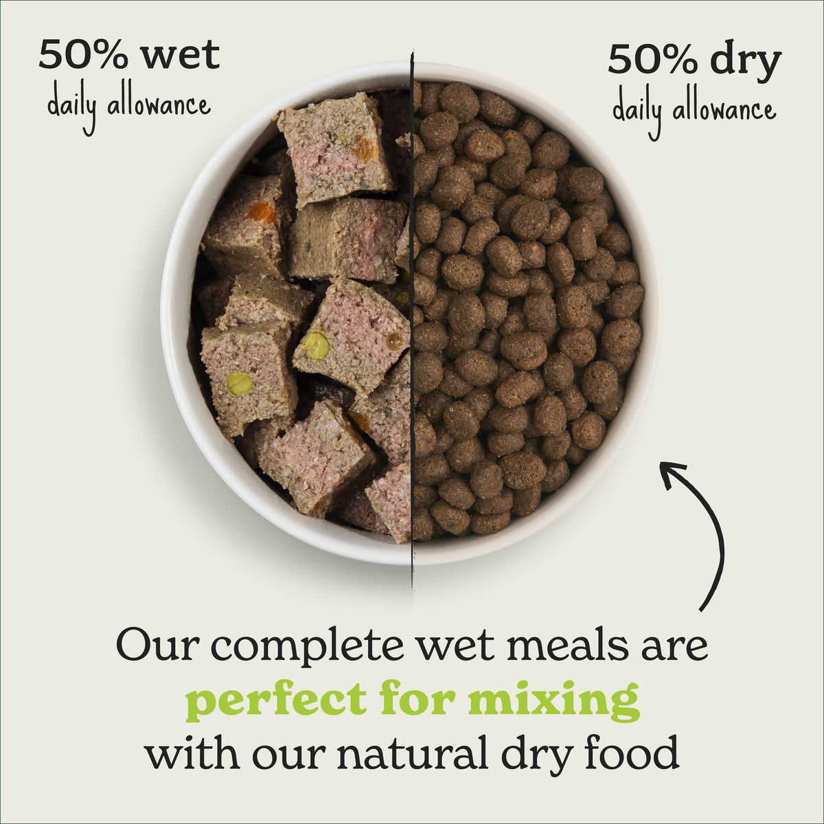 Forthglade Wet Dog Food (18 x 395g Trays) - Grain Free & Hypoallergenic Dog Food, Adult 1 Year+, Lamb with Vegetables, Complete Stomach Sensitive Meals with Natural Ingredients