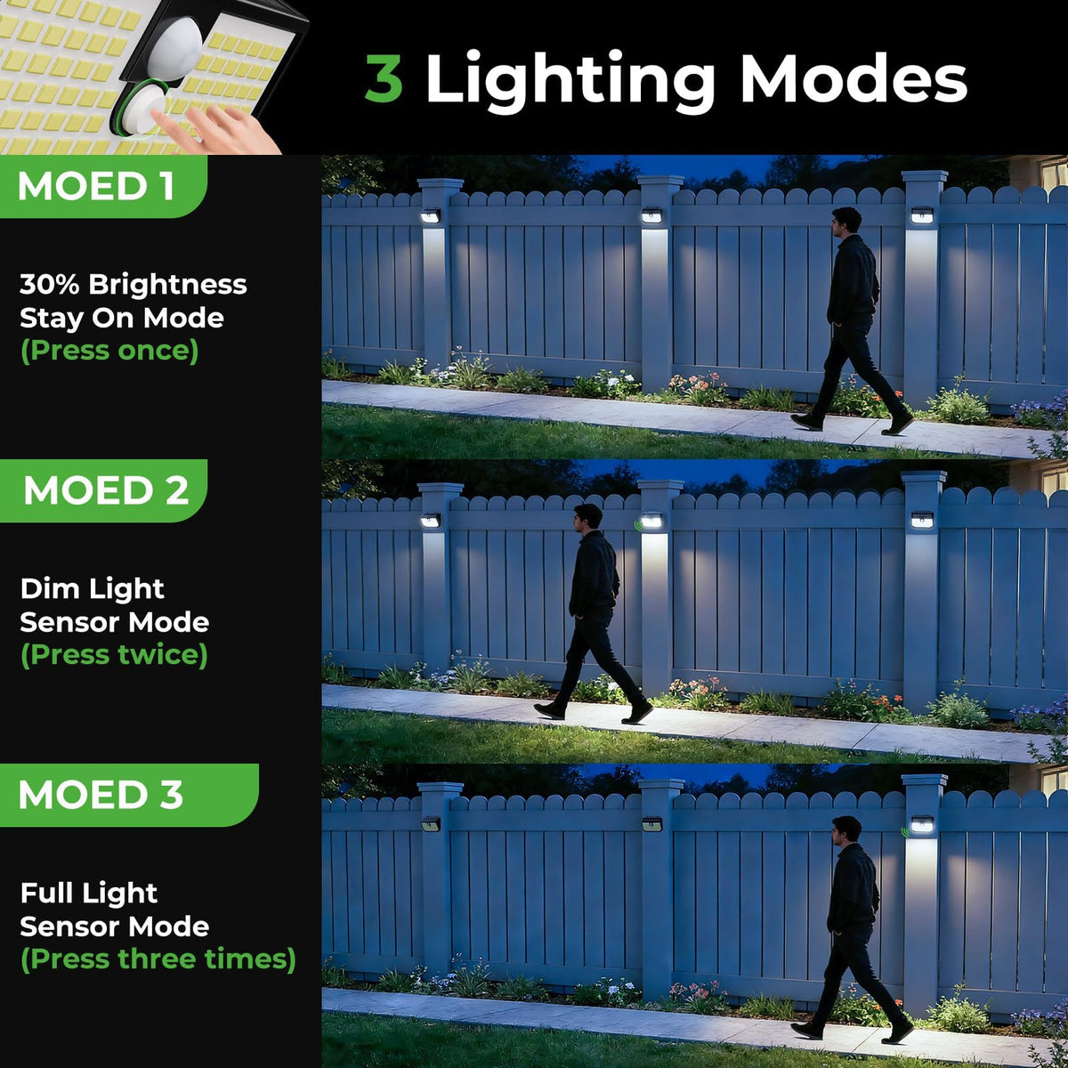 nipify Solar Lights,Upgraded 3000K Warm Solar Garden Lights,3 Modes Motion Sensor and IP65 Waterproof Solar Lights Outdoor Garden for Outside Shed Driveway Backyard Garage Walkway Wall Fences
