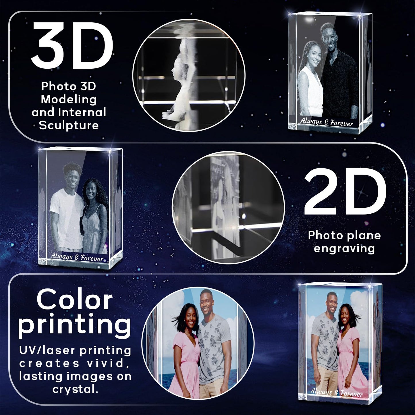 Personalised 3D Crystal Photo Gift, Custom Gifts with 3D Laser Etched, Engraved Inside the Crystal Using Your Photo Customized Memorial Custom Mother’s Day Picture Gift (Cuboid)