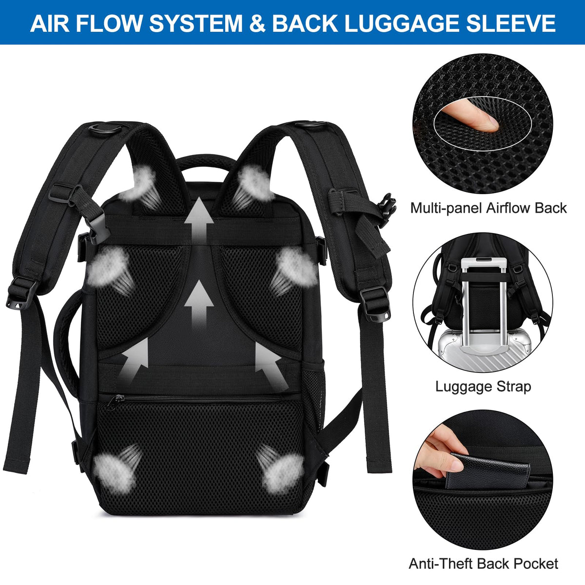 Ryanair Cabin Bags 40x30x20 Underseat 24L Small Travel Backpack Cabin Size