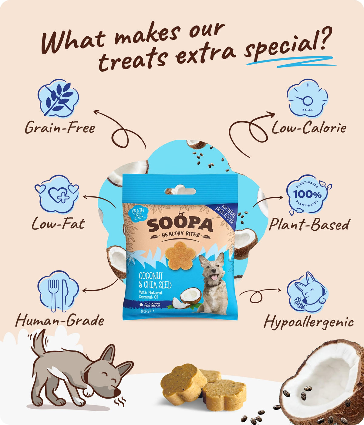 Soopa Strawberry Dog-Quiri Healthy Bites, Dog Training Treats, 50 g, 1-Pack