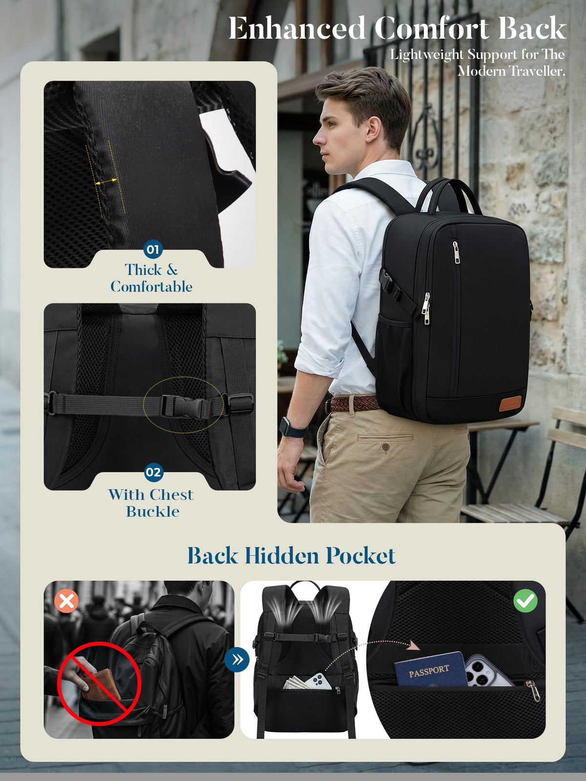 For Ryanair Cabin Bags 40x30x20 Underseat Travel Carry-on School Backpack