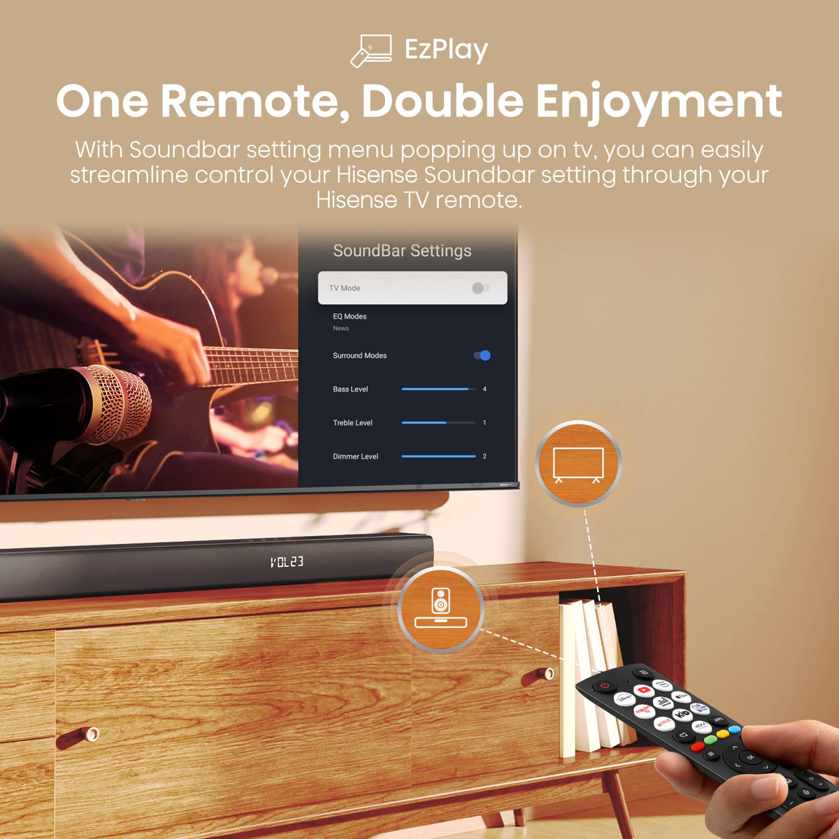 Hisense HS2000 2.1 CH All-In-One Soundbar for TV