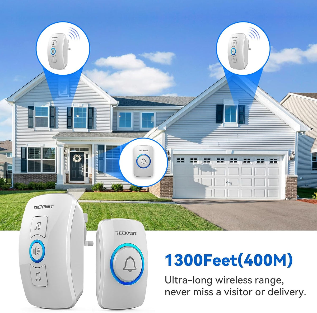 TECKNET Wireless Doorbell, Wall Plug-in Door Bells Wireless Cordless