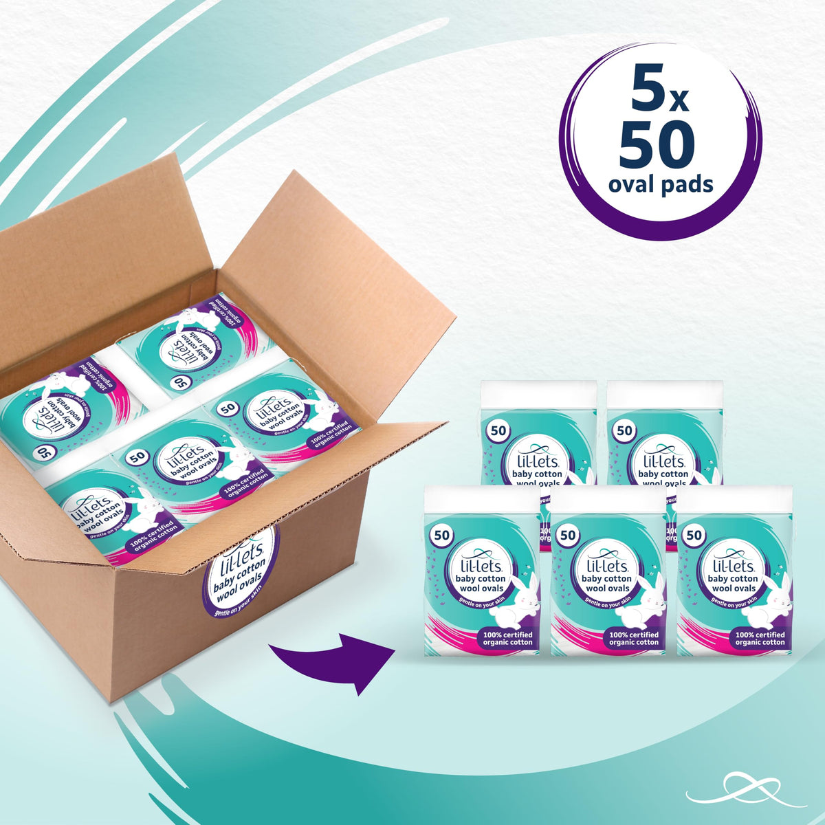 Lil-Lets Baby Cotton Wool Oval Pads, Certified Organic, 100% Pure Cotton Wool, Soft and Absorbent, Gentle on Baby's Delicate Skin, Dermatologically Tested, Ideal for Newborns, Pack of 50 Oval Pads