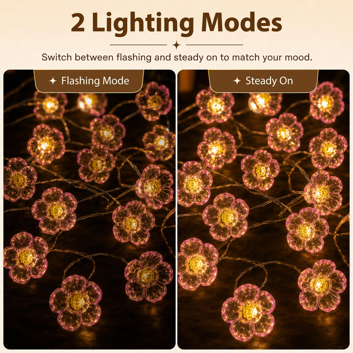 Fulighture Fairy Lights Battery Operated: 5m 16ft 40LED Snowflake